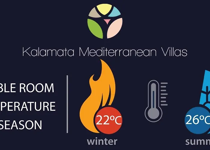 Villa Greenhouse - Mediterranean Kalamata